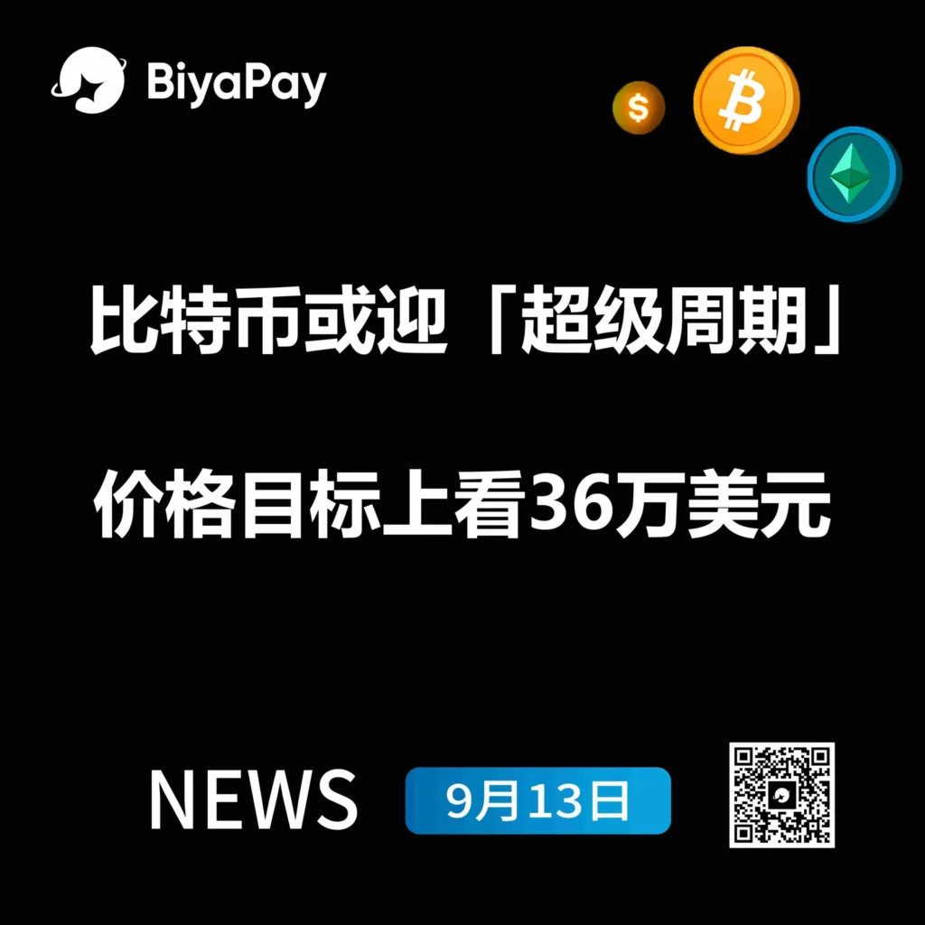 BiyaPay Analyst: Strong US Market, Weak Hong Kong Market, Crypto Sign BiyaPay Analyst: Strong US Market, Weak Hong Kong Market, Crypto Sign