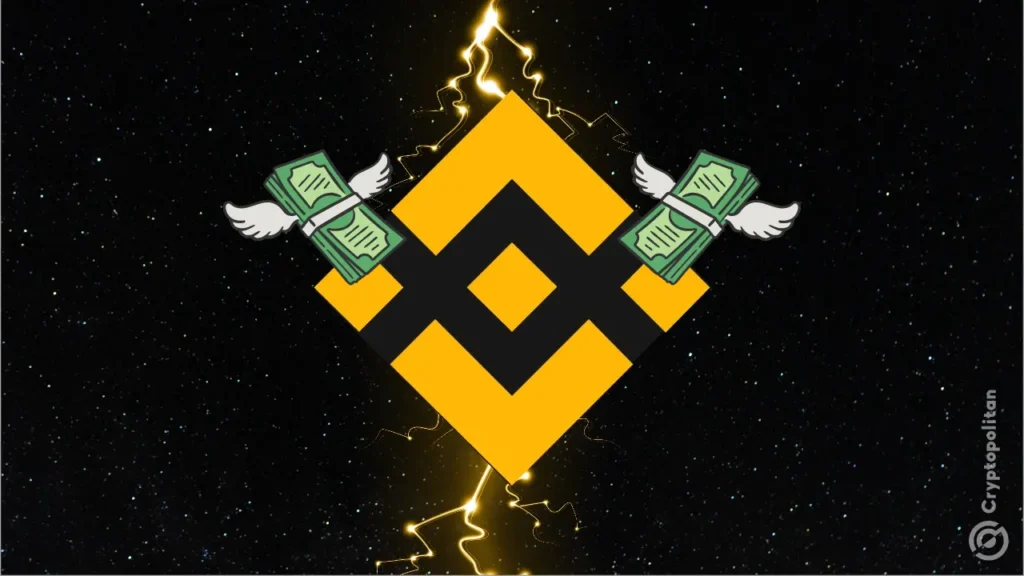 CMC20 Index Token Launches on BNB Chain CMC20 Index Token Launches on BNB Chain