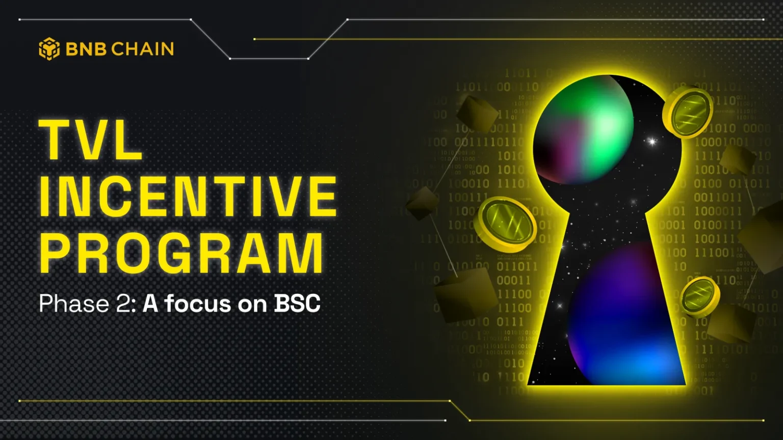 Bnb chain and yzi labs organize hackathon in abu dhabi with $k pri - Bpay News