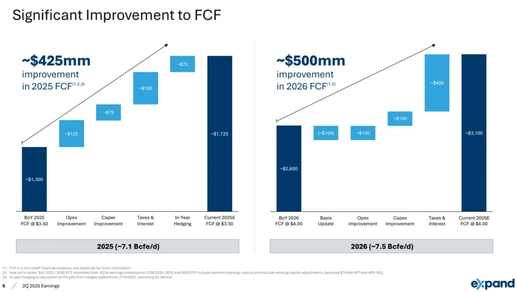 Boya Interactive Expects Over 100% Year-on-Year Profit Growth Boya Interactive Expects Over 100% Year-on-Year Profit Growth