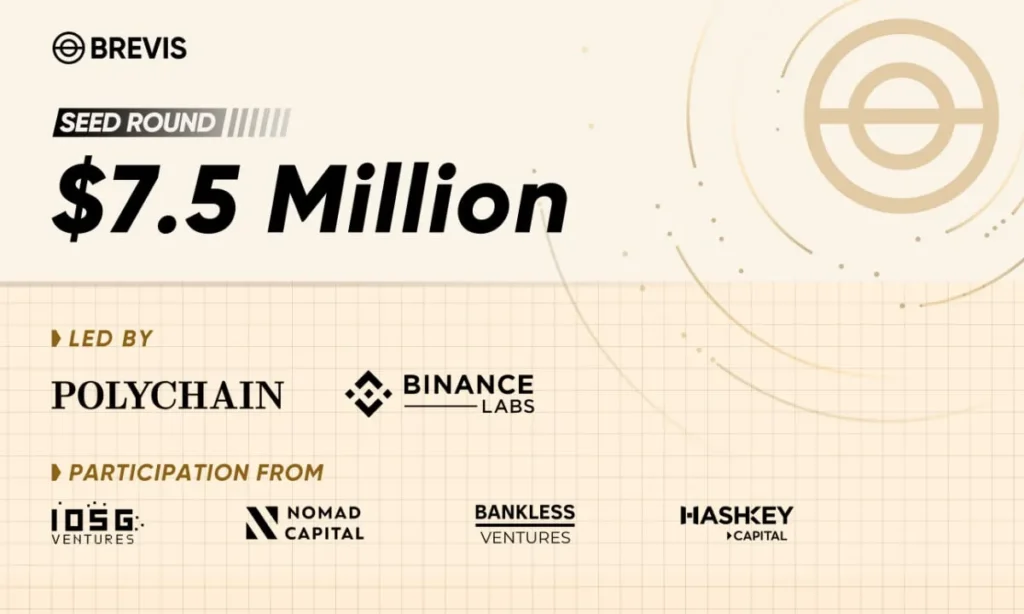 Brevis ProverNet Whitepaper Proposes Decentralized Proof Marketplace Brevis ProverNet Whitepaper Proposes Decentralized Proof Marketplace