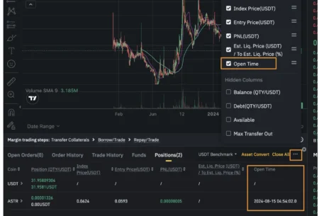 Buddy Increases ETH Long Position to 3000 Coins with Liquidation Price