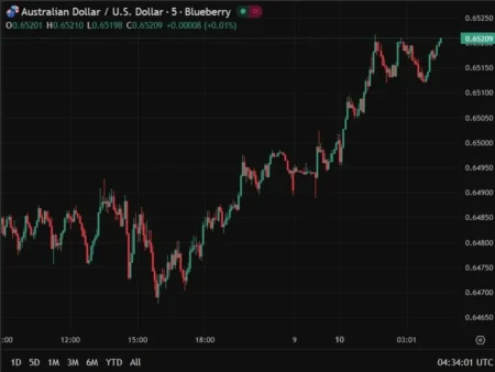 China halts special port charges on U.S. vessels for a year