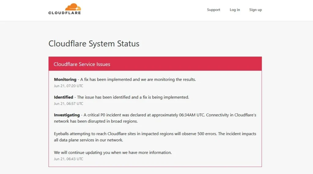 Cloudflare Global Outage Affects Crypto; Multiple Front Ends Down
