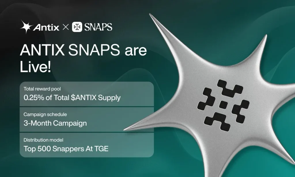 Cookie DAO Reveals Snapshot of First 500 Snappers for Antix.in Event