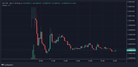 Crypto Daybook Americas: A Shot in the Arm for the Market