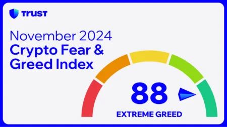 Crypto Fear & Greed Index Slightly Rises to 23 Amid Extreme Fear