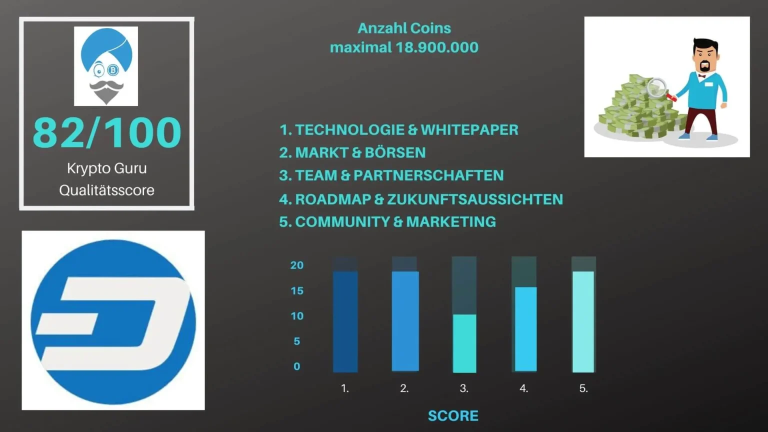 Dash coin reaches - Bpay News