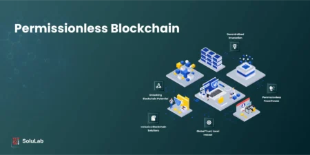 Exploring Value of Permissionless Systems in Blockchain Technology Exploring Value of Permissionless Systems in Blockchain Technology