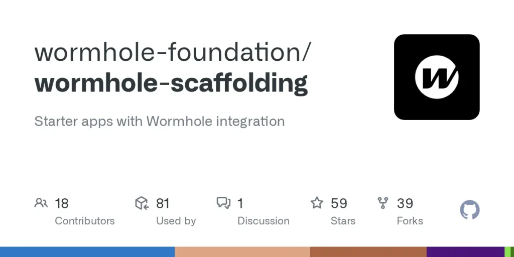 Folks finance launches multichain token with wormhole integration - Bpay News