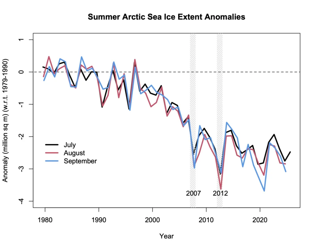 GIGGLE Experiences Temporary Surge Over 10% Before Decline