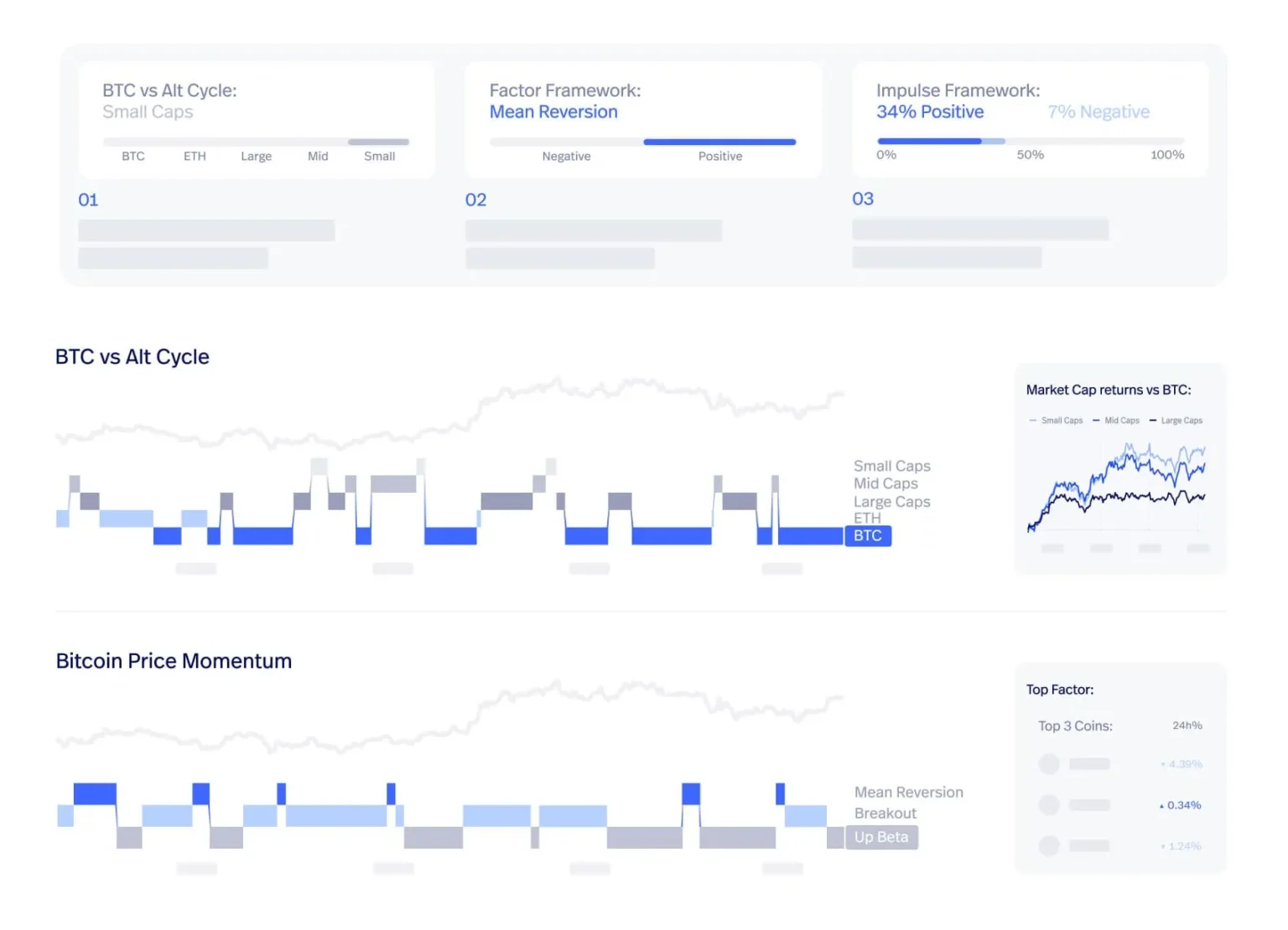 Glassnode Provides Analysis in Altcoin Vector Report #28 Glassnode Provides Analysis in Altcoin Vector Report #28