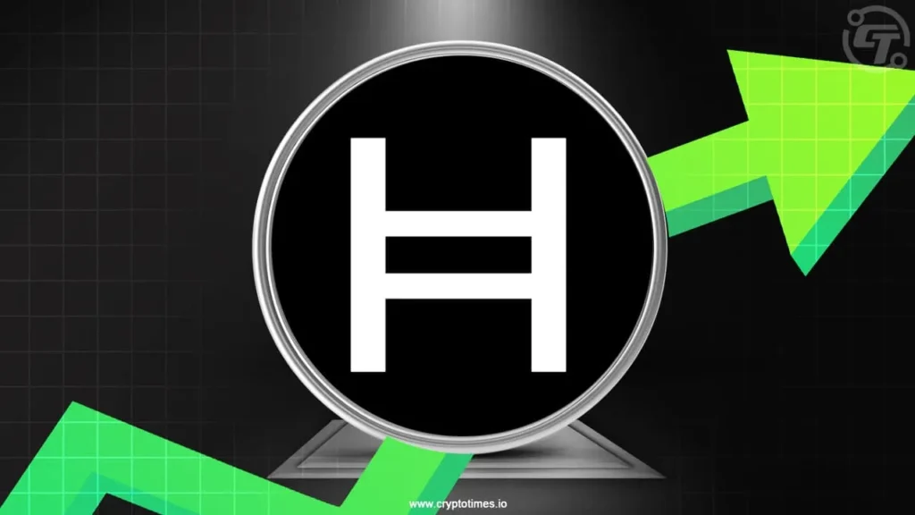 HBAR Drops 4.2% as ETF Buzz Fades Amid Technical Selling