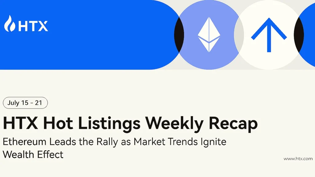 Htx weekly market recap bank leads with a rally - Bpay News