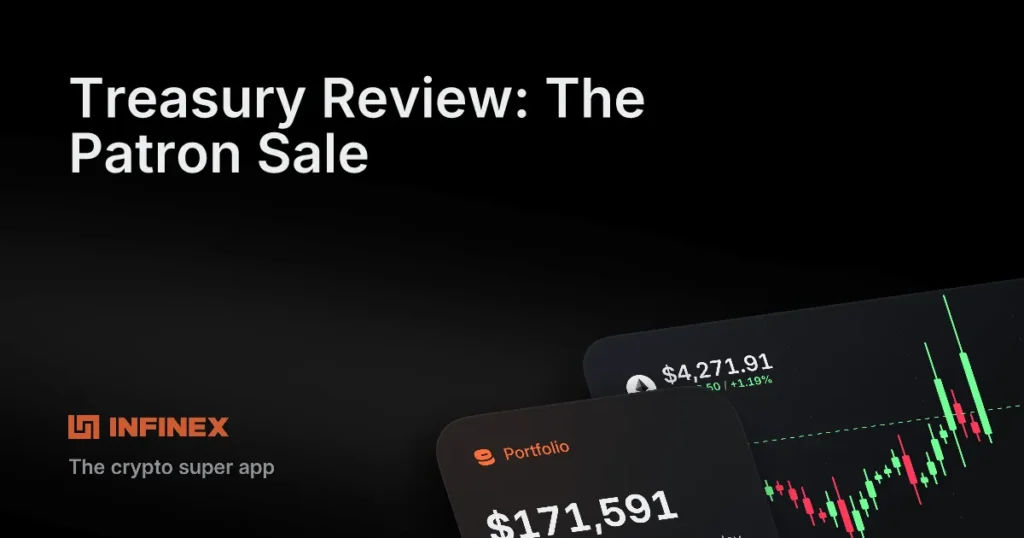 Infinex Patron NFT Floor Price Surges Past 1.65 $ETH with 15.39% Gain Infinex Patron NFT Floor Price Surges Past 1.65 $ETH with 15.39% Gain