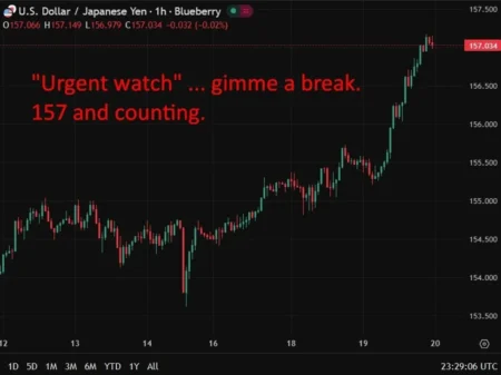 Japan warns of swift market action as yen slides on…