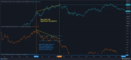 KlarnaUSD: Early Launch of Klarna’s Stablecoin Surprise
