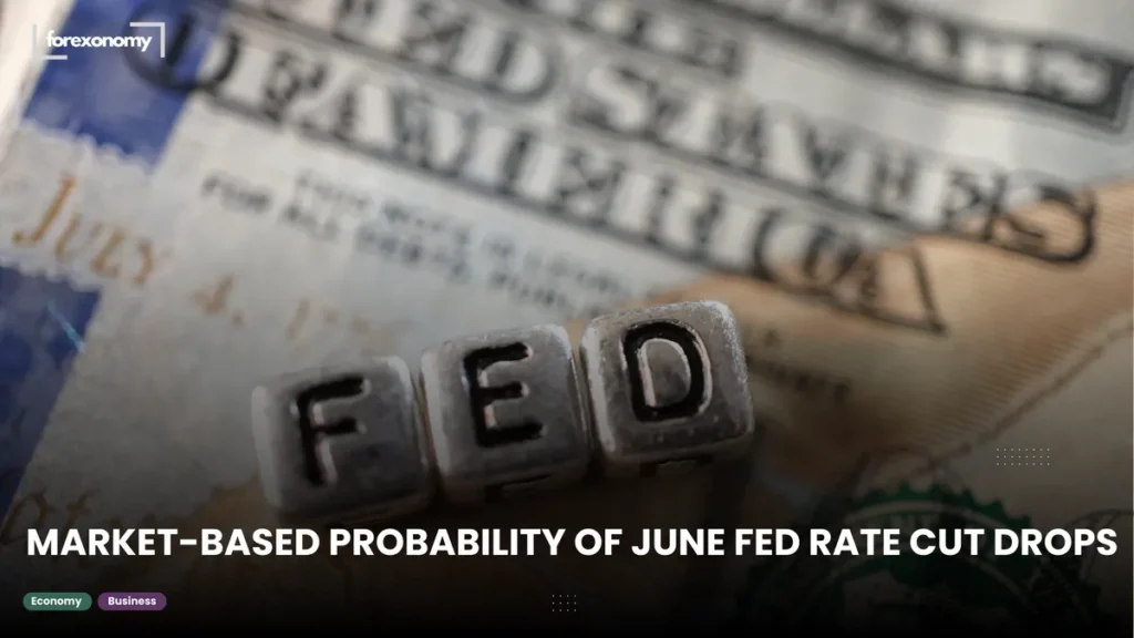 Market probability of rate cut in december drops to - Bpay News