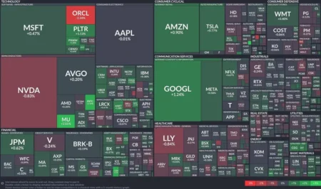 Market recap: Google rallies, Intel leads chip stocks,…