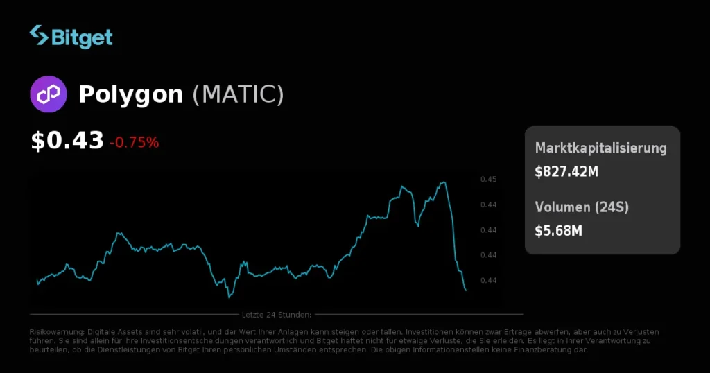 MATIC Price Prediction Targets $0.45-$0.58 Resistance Zone