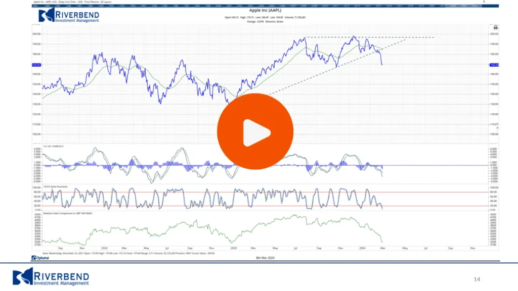 Matrixport market entering consolidation phase not cycle top - Bpay News