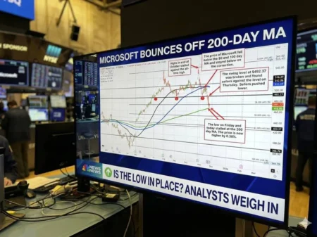 Microsoft Holds the 200