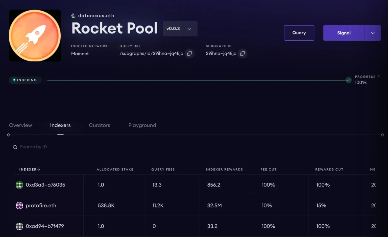 Migrating ethereum subgraphs to the graphs decentralized network - Bpay News