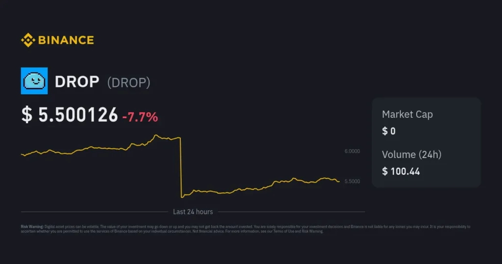 MON pre-market price drops to alt= MON pre-market price drops to alt=