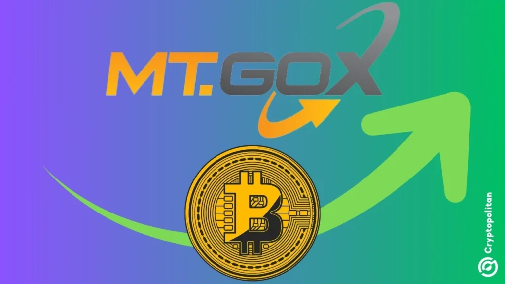 Mt. Gox Transfers 6 Million in Bitcoin Amid Price Decline