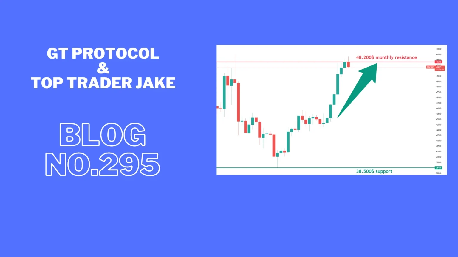 NEAR Jumps 24% as Bulls Overcome Major Resistance NEAR Jumps 24% as Bulls Overcome Major Resistance