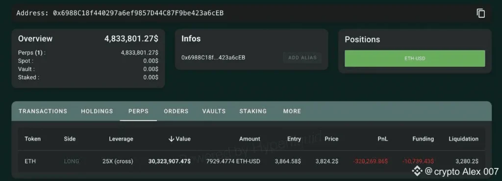 New Wallet Deposits 7.9 Million USDC into HyperLiquid for ZEC Position
