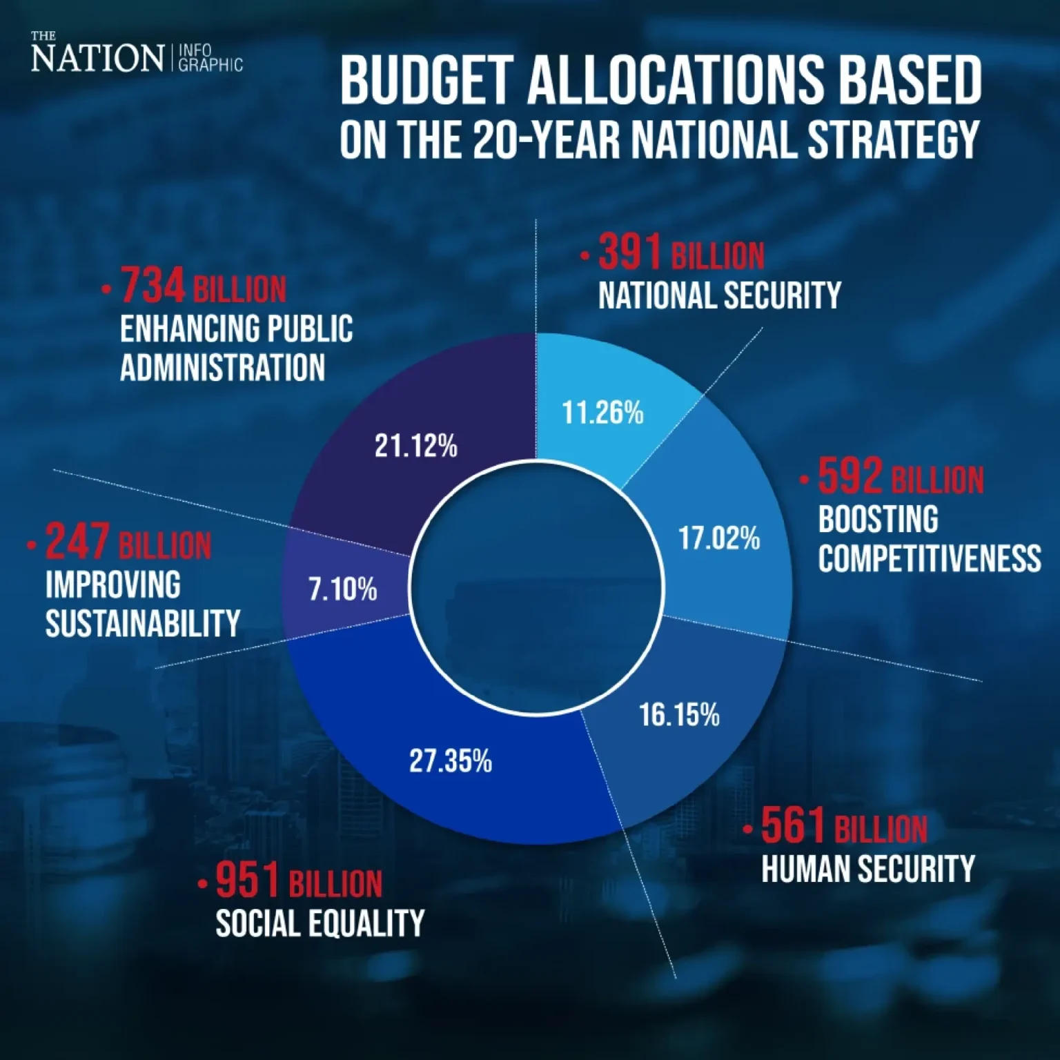 Nvidia revenue for q fiscal year exceeds expectations - Bpay News