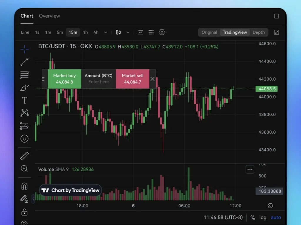 OKX to Launch KITE/USDⓈ Spot Trading with Initial Order Limits