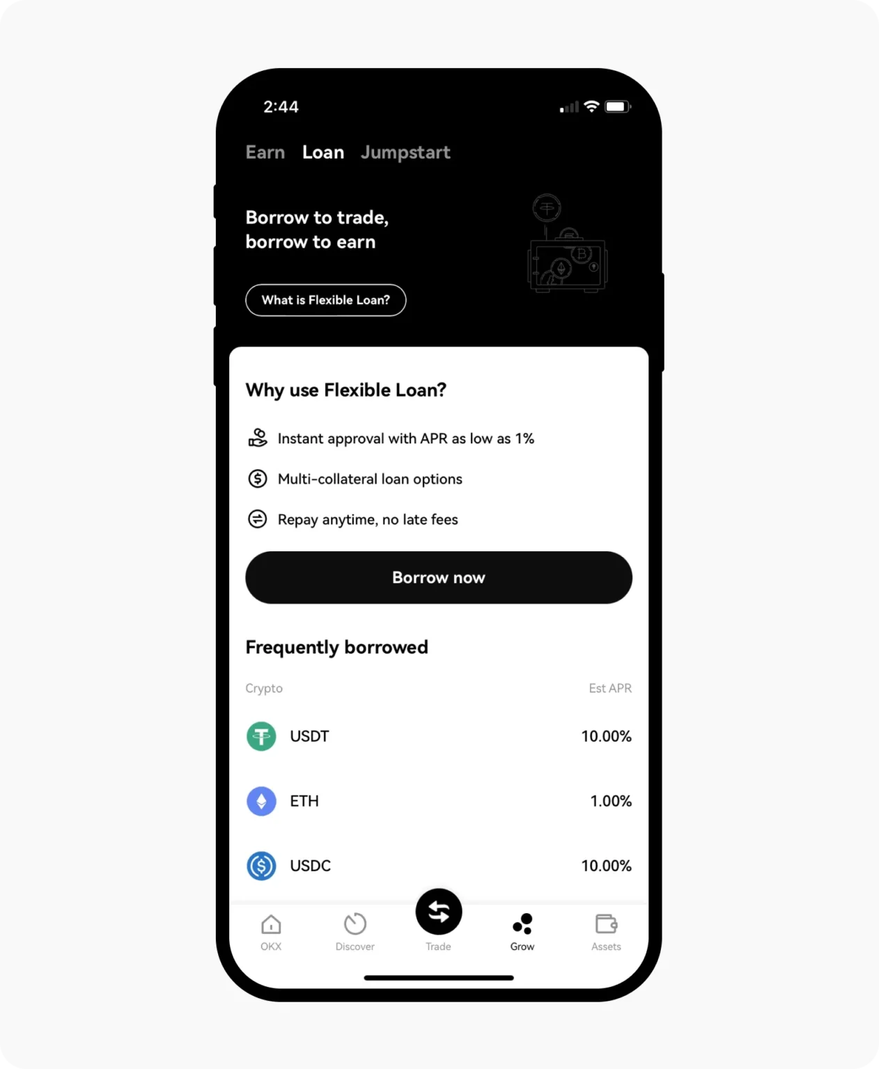 OKX Announces Reduction in USDT Borrowing Limits for Flexible Loans