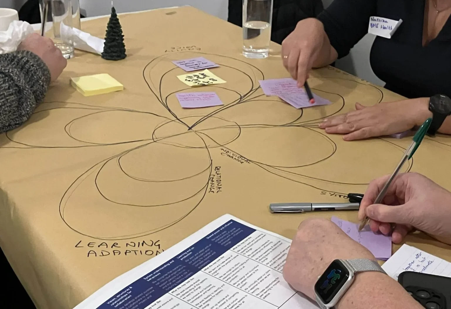 Oracle and M42 Collaborate to Enhance Healthcare with Genomic Insights