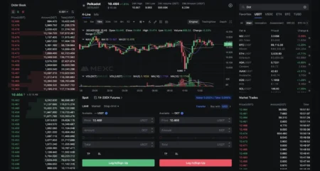 Polkadot Price Prediction Eyes .38 Target Despite Short-Term Headwi