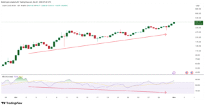 The Latest Zcash Price Forecast Might Astonish You