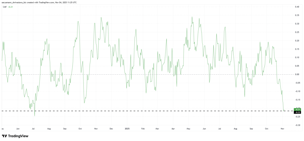 Will Bitcoin Value Plummet Under 0,000? Will Bitcoin Value Plummet Under 0,000?
