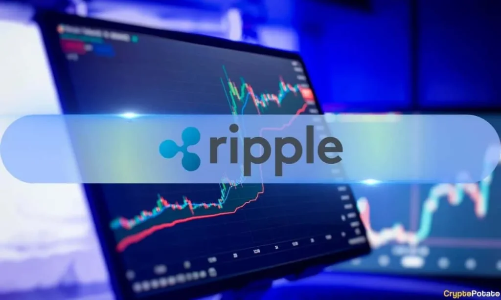 Ripple Launches Digital Asset Spot Market Maker Service in U.S. Ripple Launches Digital Asset Spot Market Maker Service in U.S.