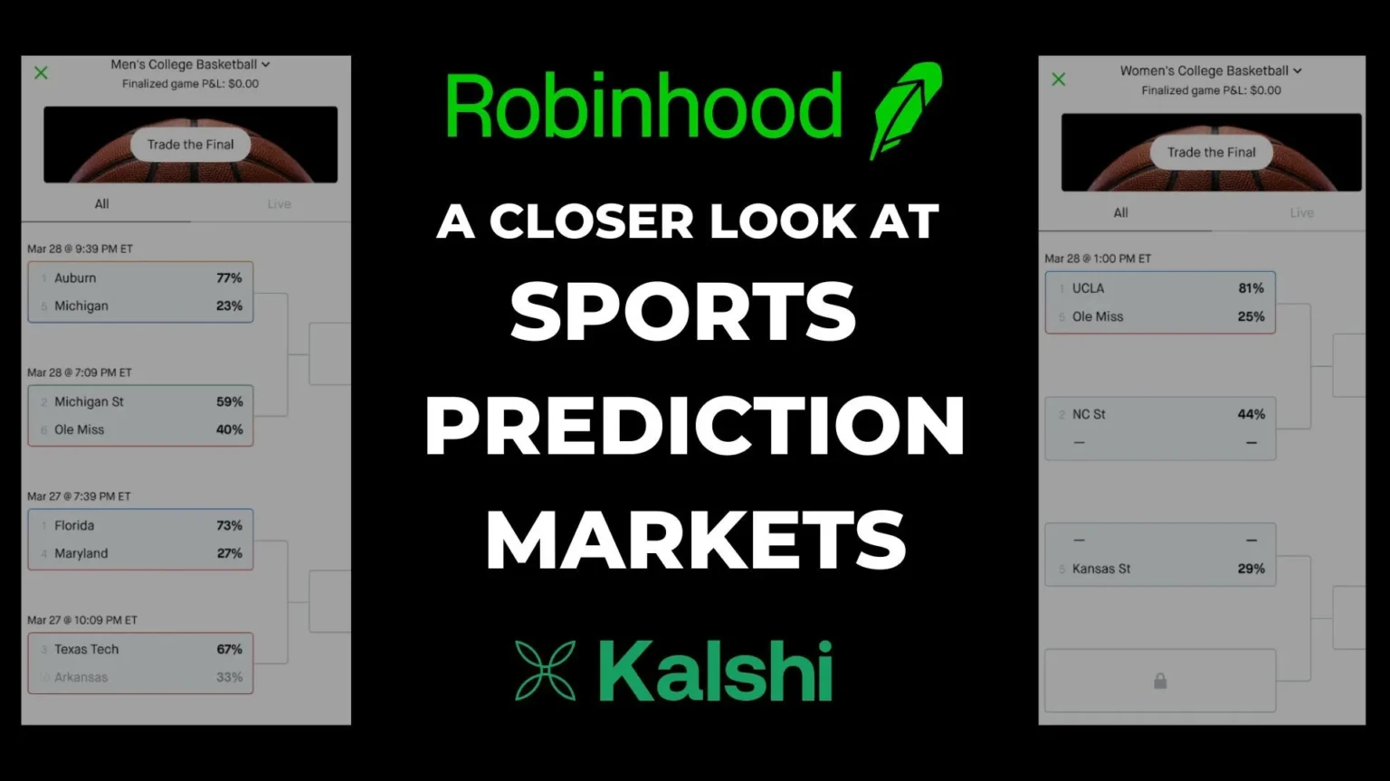 Robinhood derivatives exchange to enhance prediction market - Bpay News