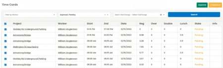 SEC Expected to Bulk Approve Shitcoin ETFs After Government Shutdown