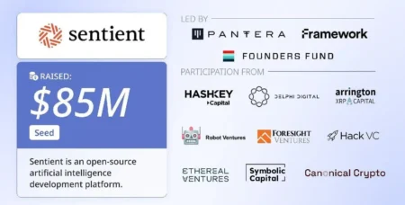 Sentient Airdrop Query Announcement Expected Soon