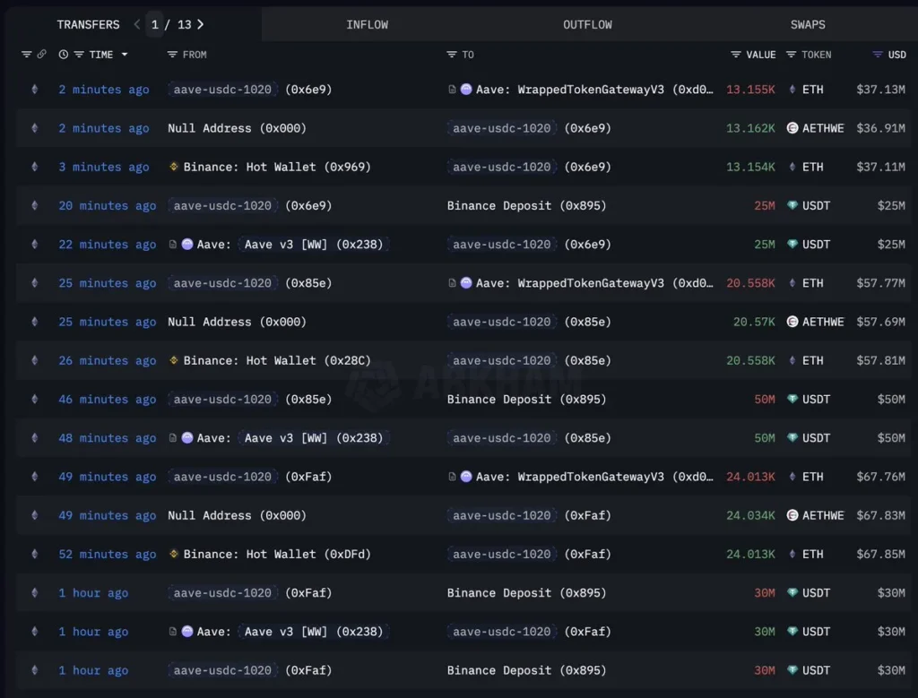 Snipers earn $ m from jesse pollaks creatorcoin launch on base - Bpay News