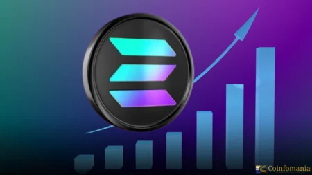 Solana Ecosystem Meme Coin Market Cap Surges to Over  Million