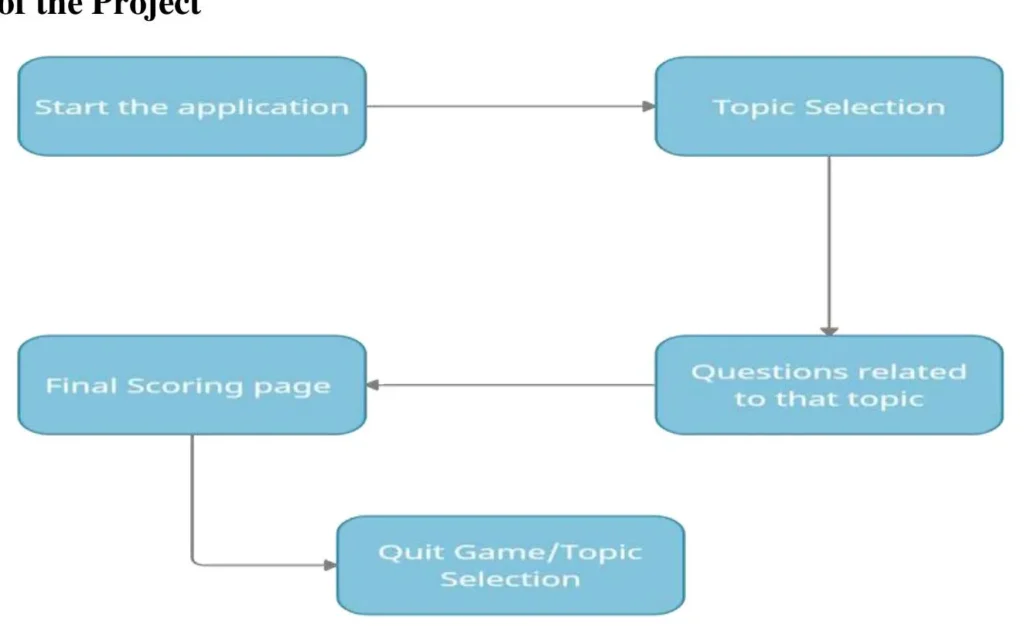 Suspected Variant Fund Transfers 8.23M UNI to Coinbase Prime Suspected Variant Fund Transfers 8.23M UNI to Coinbase Prime