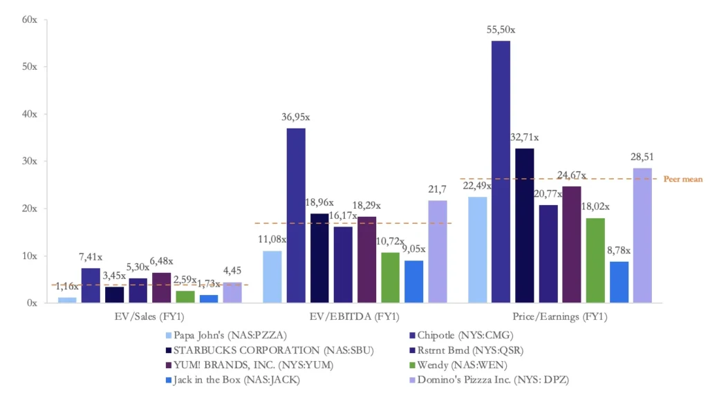 The graph honors bsic incubator winners for blockchain solutions - Bpay News