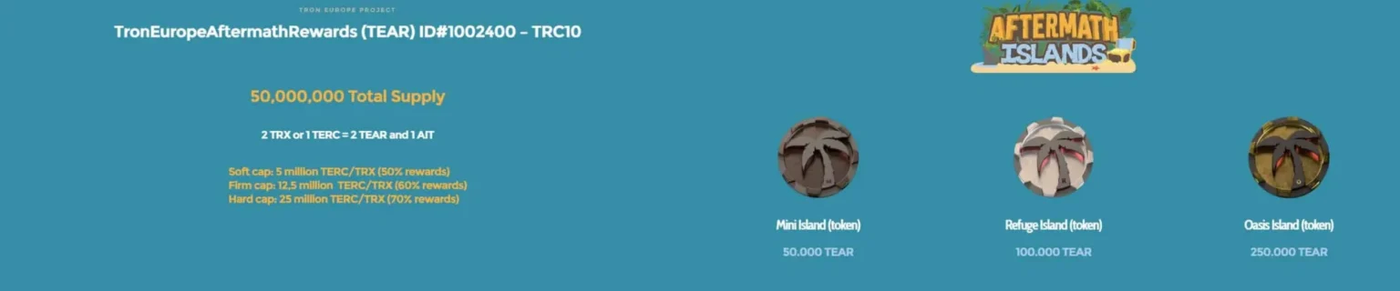 Tron and realopen initiate $ festive campaign to facilitate luxury - Bpay News