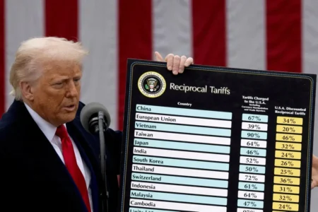 Trump’s 00 Tariff Dividend Could Provide Market Liquidity Boost
