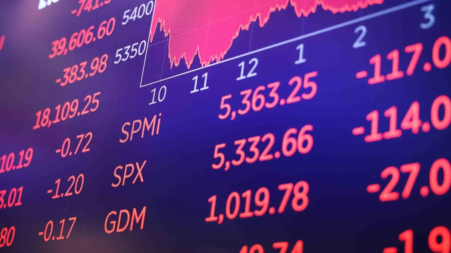 US Stock Market Plunges, Asian Markets Halt Trading, Bitcoin Falls