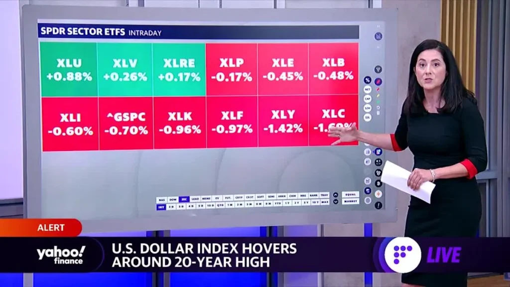Nasdaq Extends Losses to 2%, Nvidia Shares Decline 3.43% Nasdaq Extends Losses to 2%, Nvidia Shares Decline 3.43%